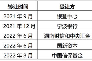 快船VS勇士述评：28分15助登峰造极 克莱续命不够团队防守开销