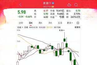 奥布拉克本赛季各赛事场均丢1.2球，创10年马竞生涯最差纪录